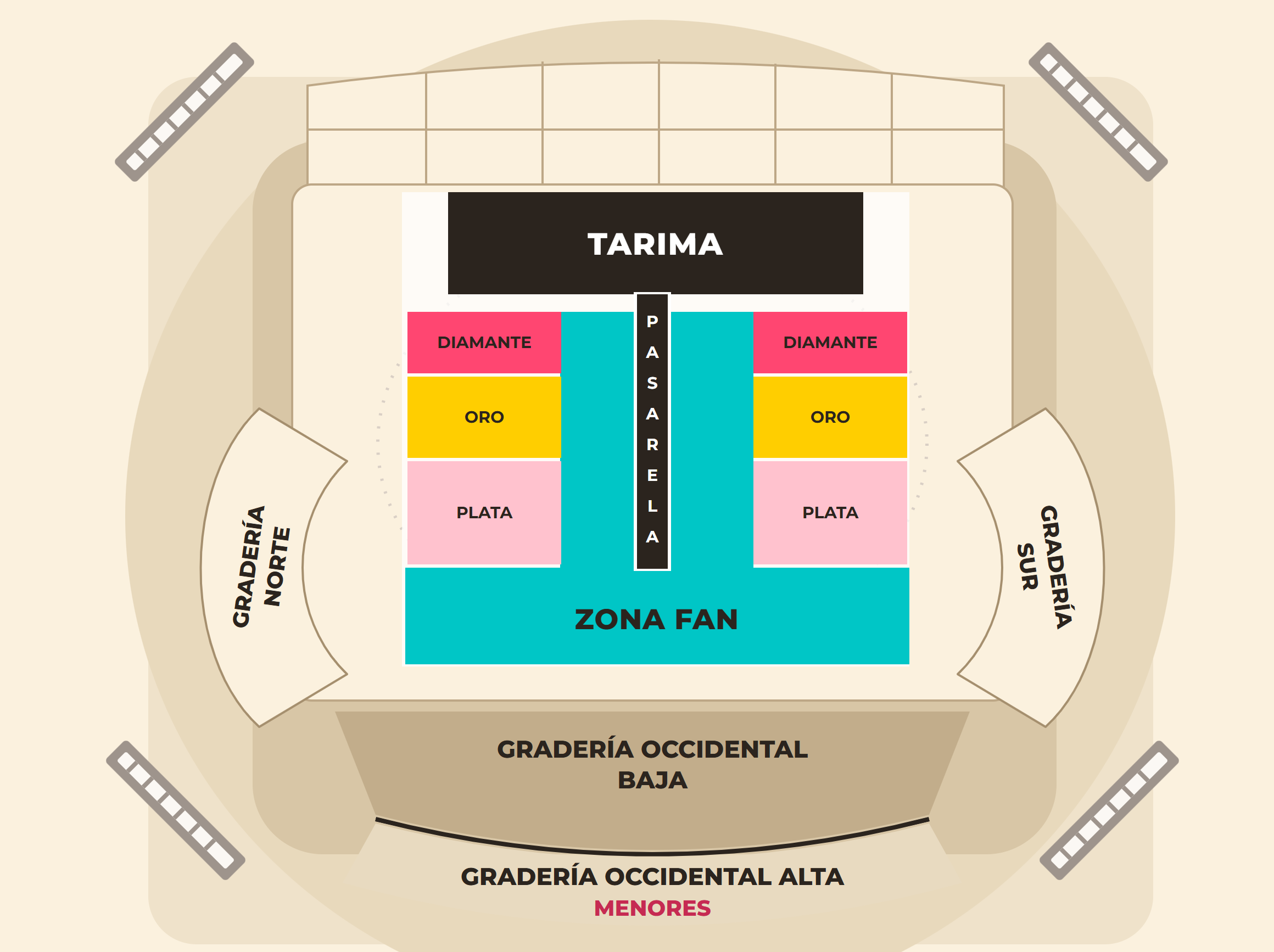 Plano del Estadio Américo Montanini: la tarima está al fondo del campo con una pasarela al centro. A cada lado de la pasarela, de adelante hacia atrás, Palco Diamante, Palco Oro y Palco Plata; detrás, la Zona Fan. En las tribunas, Gradería Norte a la izquierda, Gradería Sur a la derecha y, frente a la tarima, Occidental Baja y Occidental Alta, esta última para menores.