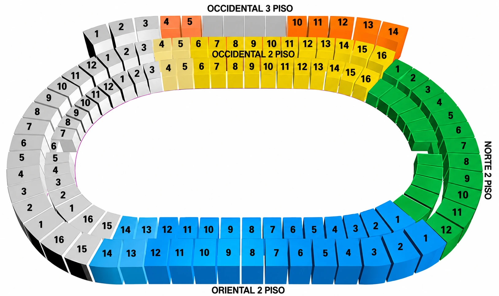 Mapa del Estadio Olímpico Pascual Guerrero con las localidades Occidental (2.º y 3.er piso), Oriental (2.º piso) y Norte (2.º piso) y sus secciones numeradas.