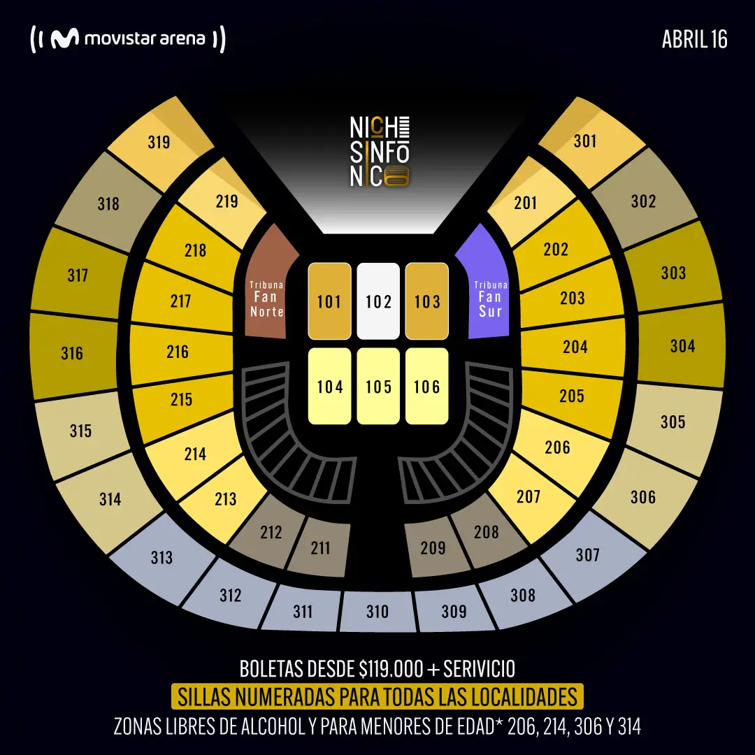 Plano del Movistar Arena para Niche Sinfónico: plateas 101 a 106 frente al escenario, Tribuna Fan Norte y Tribuna Fan Sur a los lados, segundo piso 201 a 219 y tercer piso 301 a 319.