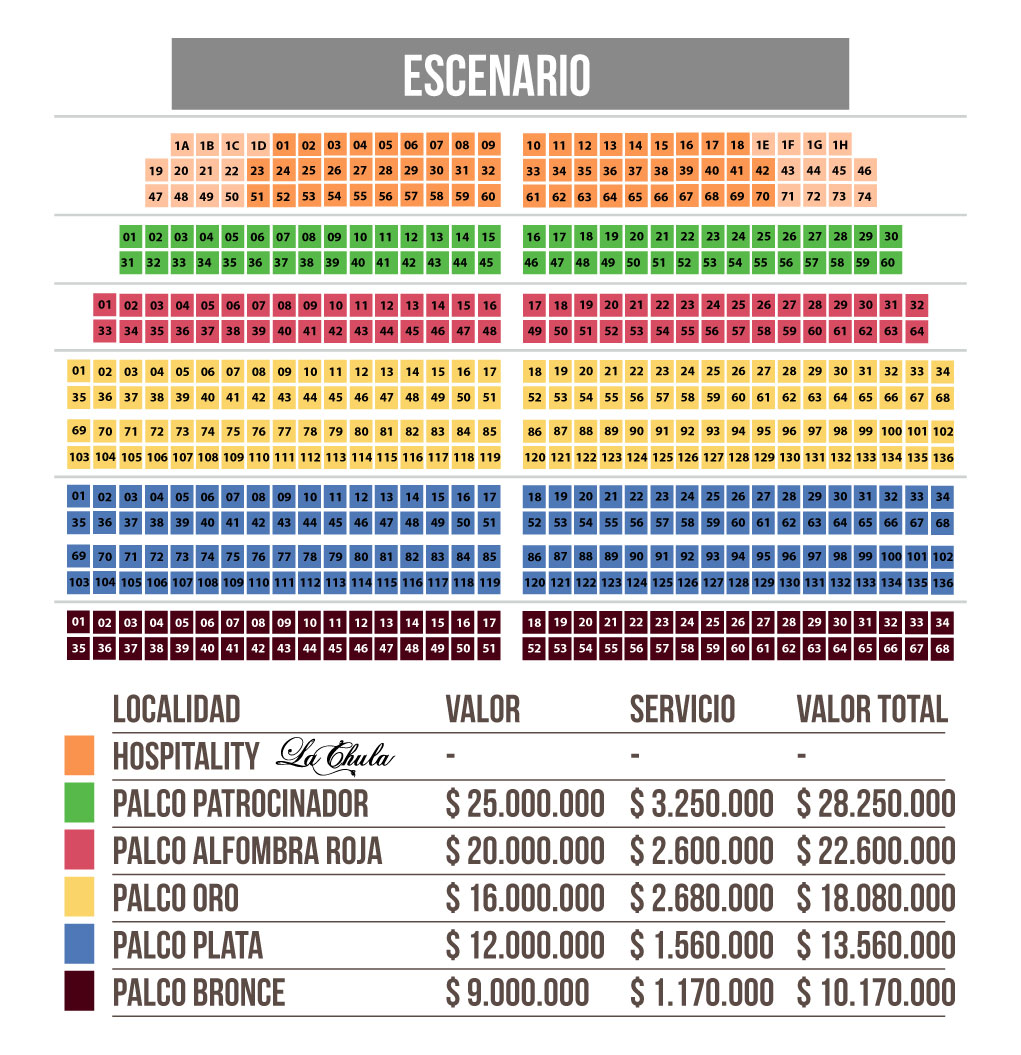 Plano ampliado
